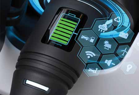 Europe's Shift in Battery Technology Unlocking Predictive Management Systems
