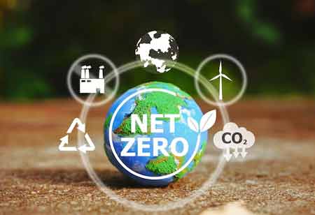 Canada's Path to Net-Zero Emissions