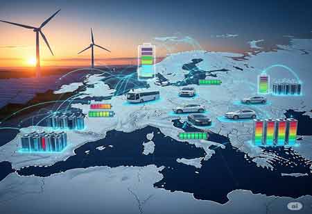 The Future of Energy: Predictive Battery Intelligence in Europe